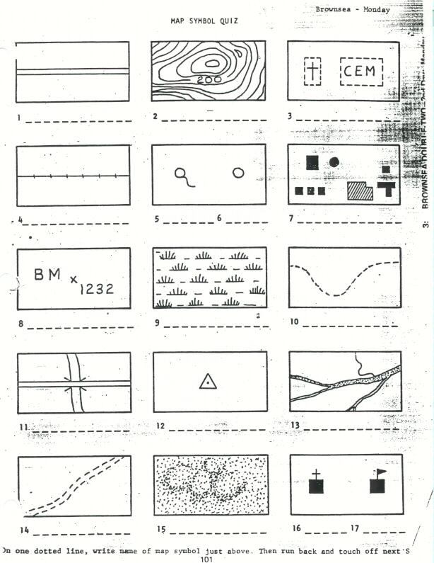 Map Symbols Quiz